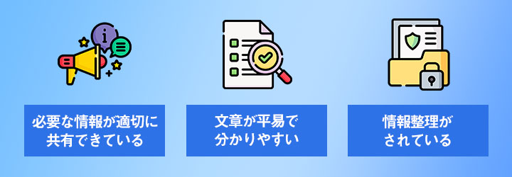 議事録の理想的な文章とは？